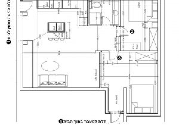 איך בוחרים מיקום לקביעת מזוזה